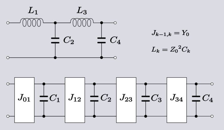 Quarter-wave impedance transformer
