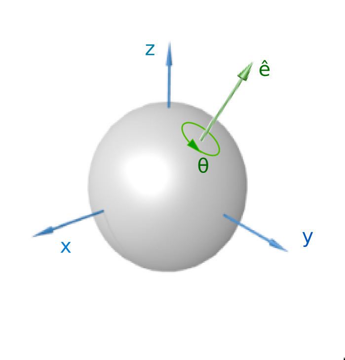 Quaternions and spatial rotation