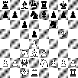 Queen's Gambit An agressive system against the Queens Gambit Declined