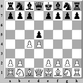 Queen's Gambit Chess King39s and Queen39s Gambit