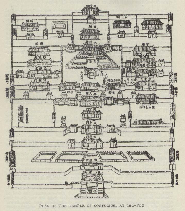 Qufu in the past, History of Qufu