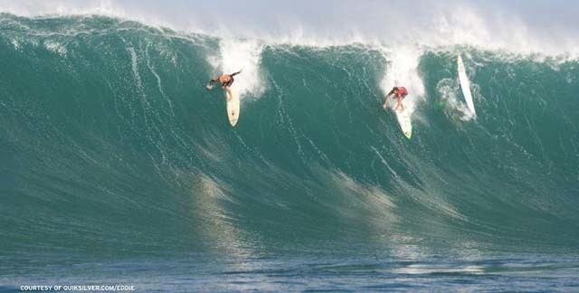 Quiksilver Big Wave Invitational Here39s why the Eddie Aikau bigwave surf contest was called off