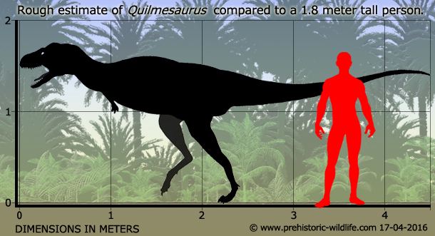 Quilmesaurus Quilmesaurus
