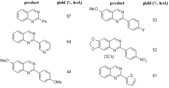 Quinazoline CopperCatalyzed Synthesis of Quinazoline Derivatives via Ullmann