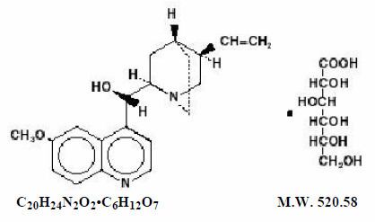 Quinidine Quinidine Gluconate Quinidine Gluconate Side Effects
