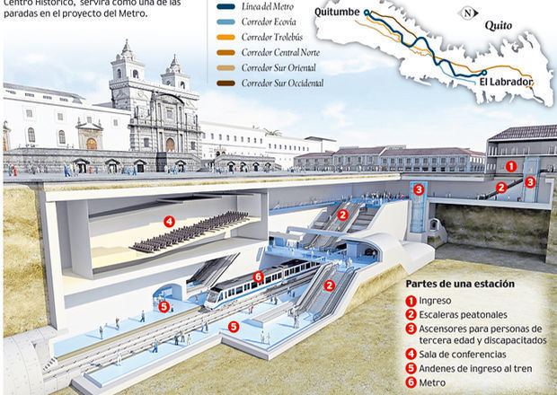 Quito Metro Ecuador Metro de Quito Construction Work Gets Under Way John
