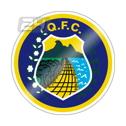 Quixadá Futebol Clube Brazil QuixadCE Results fixtures tables statistics Futbol24