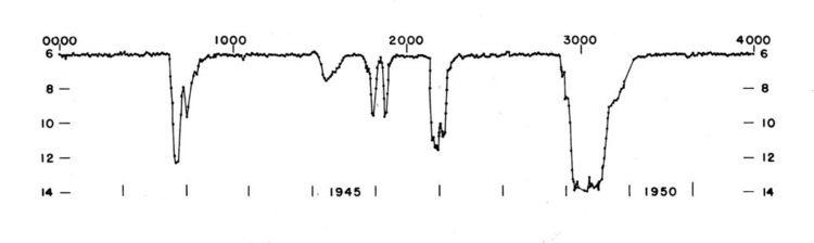 R Coronae Borealis R Coronae Borealis