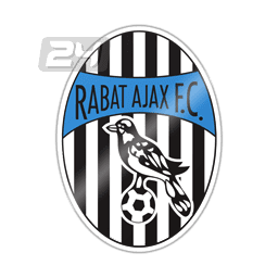 Rabat Ajax F.C. Malta Rabat Ajax Results fixtures tables statistics Futbol24