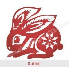 Rabbit (zodiac) datachinahighlightscomimagetravelguideculture