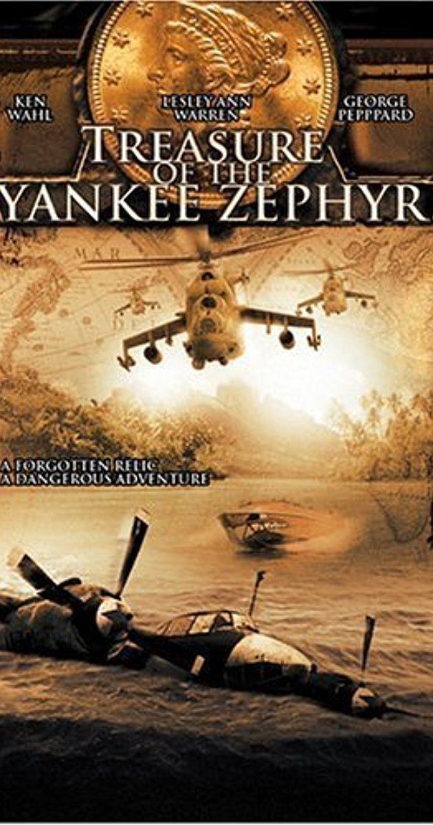 Race for the Yankee Zephyr Treasure of the Yankee Zephyr 1981 IMDb