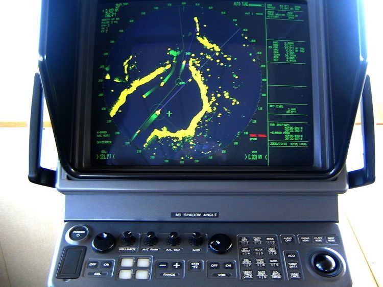Radar navigation