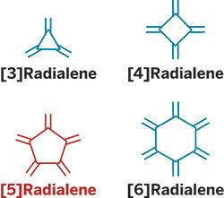 Radialene 5Radialene Fills In A Missing Hydrocarbon Gap CampEN 2015 Chemistry