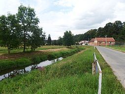 Radkov (Svitavy District) httpsuploadwikimediaorgwikipediacommonsthu