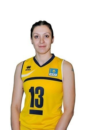Radmila Beresneva Player Radmila Beresneva FIVB World Grand Prix 2017