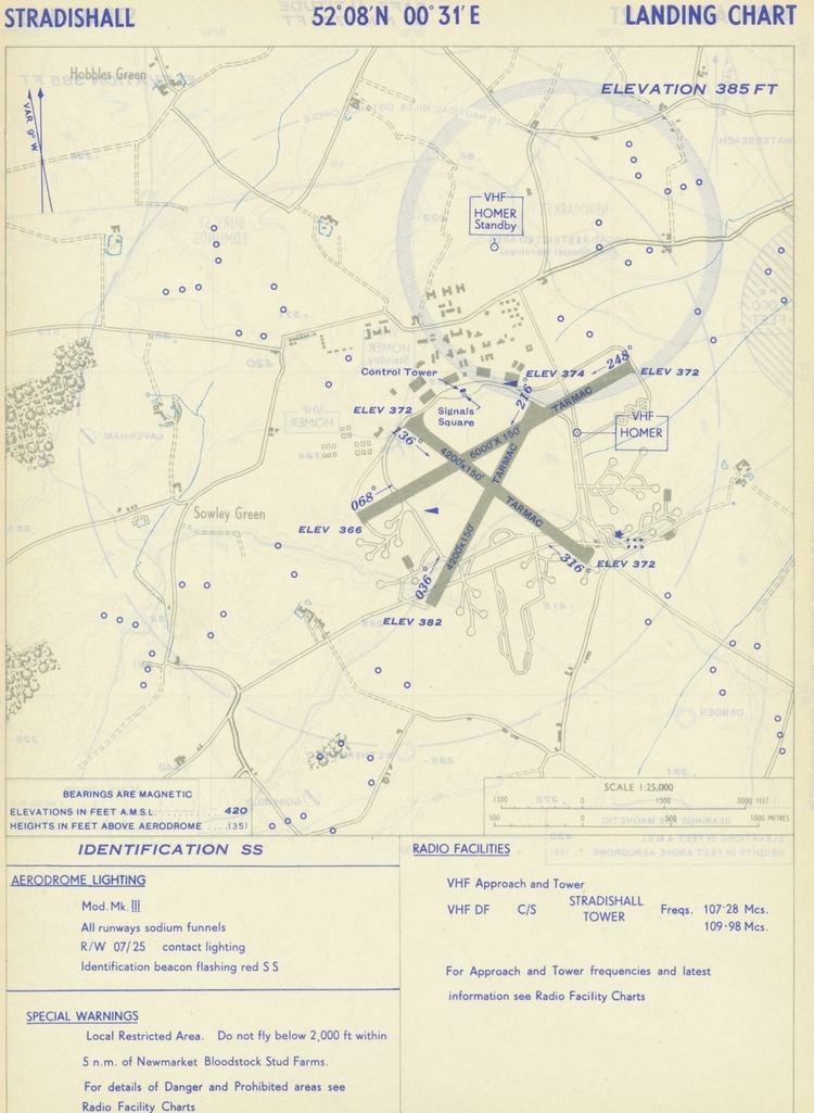 RAF Stradishall Aerodrome and Approach charts atchistory