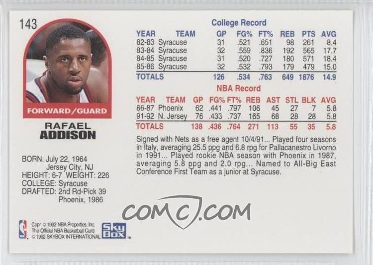 Rafael Addison 199293 NBA Hoops Base 143 Rafael Addison COMC Card Marketplace