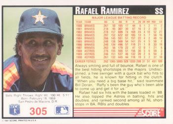 Rafael Ramírez (baseball) Rafael Ramirez Gallery The Trading Card Database