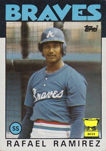Rafael Ramírez (baseball) Baseball Card Bust Rafael Ramirez 1986 Topps