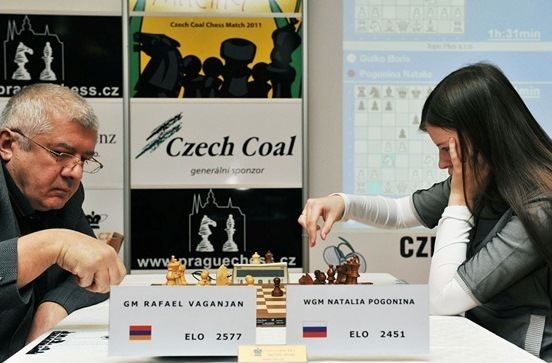 Rafael Vaganian Rafael Vaganian Anand won39t lose chess24com