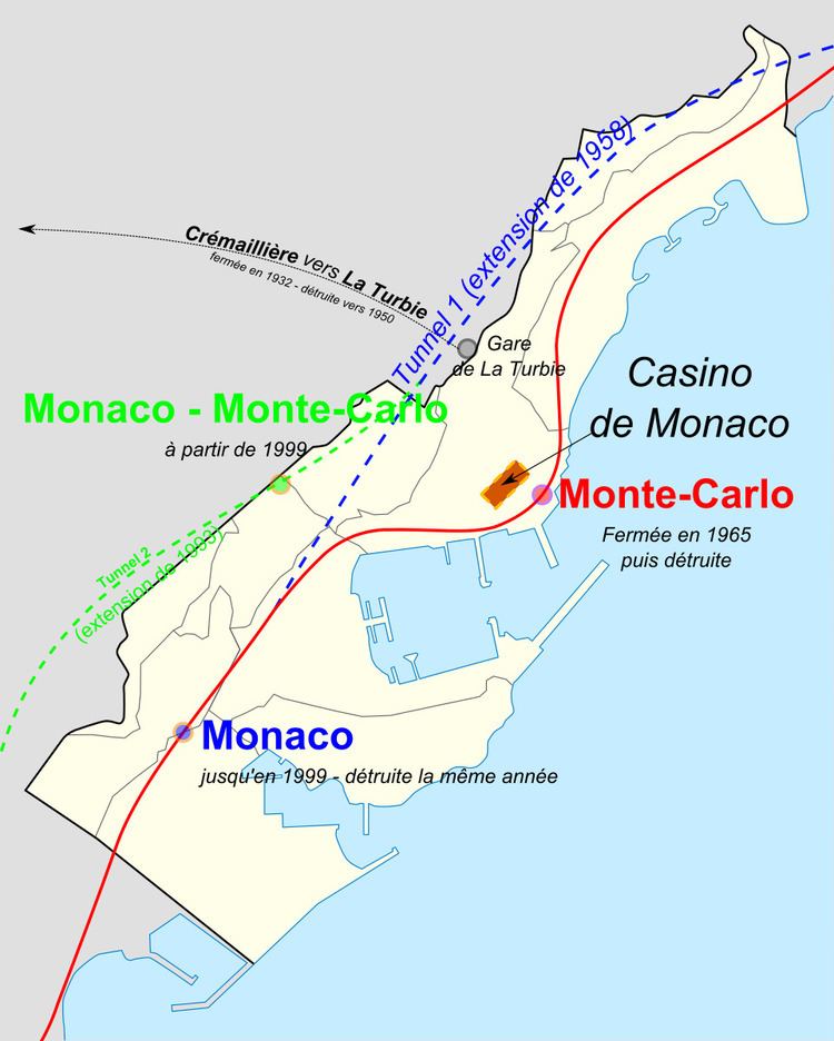 Rail transport in Monaco