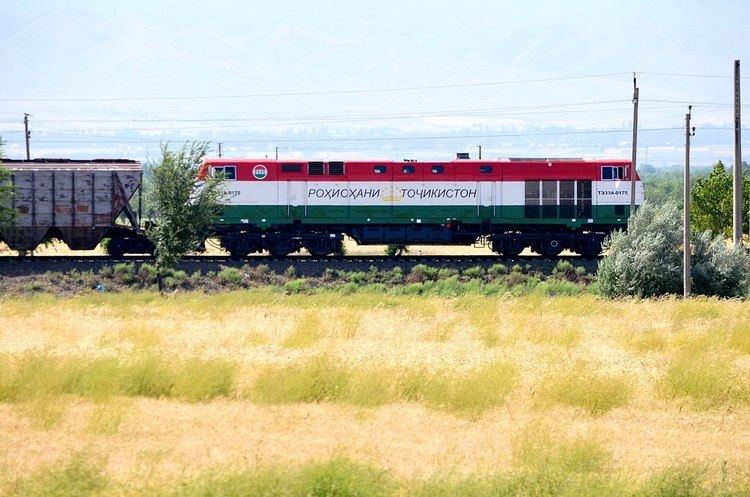 Rail transport in Tajikistan