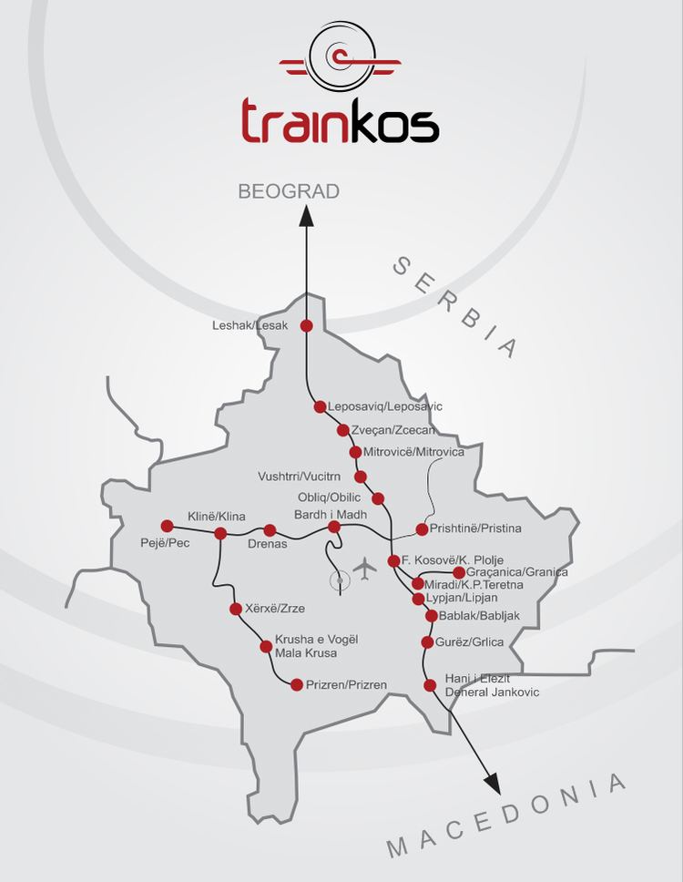 Rail transportation in Kosovo