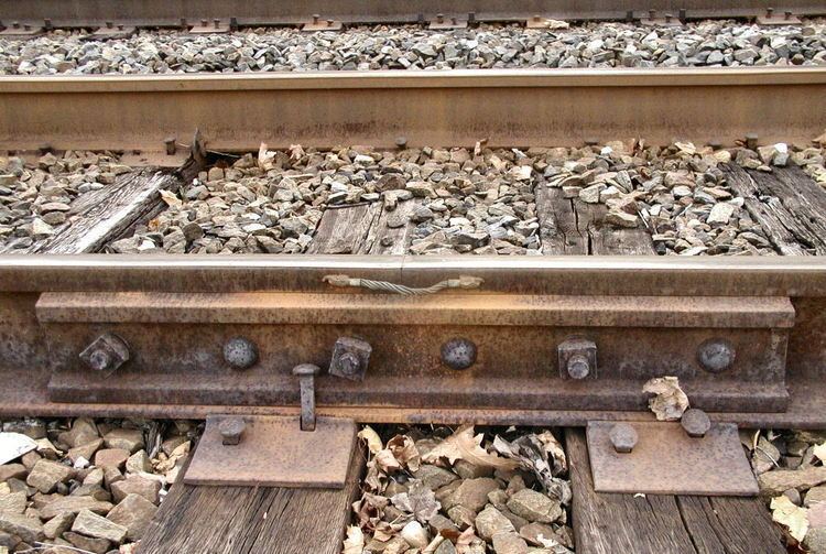 Railroad Track Maintenance Tax Credit