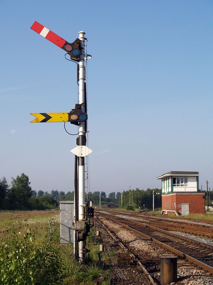 Railway semaphore signal