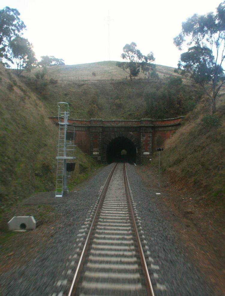 Railway tunnels in Victoria, Australia