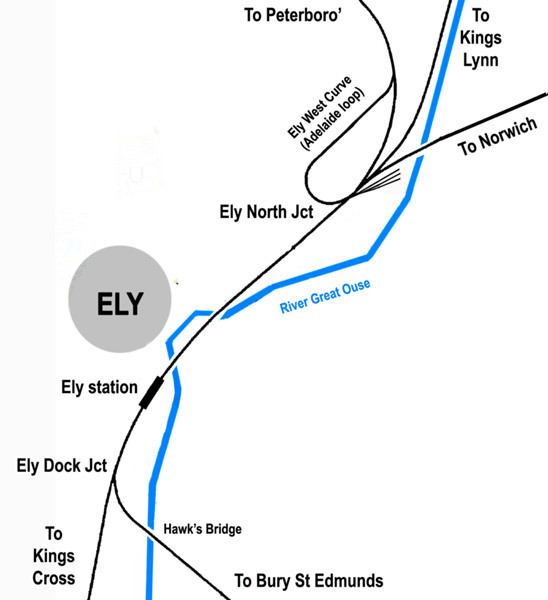 Railways in Ely