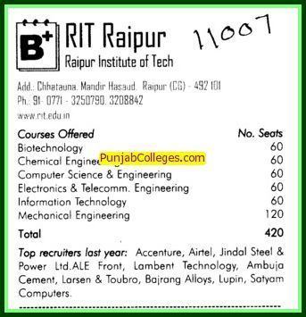Raipur Institute of Technology wwwpunjabcollegescomimg5585022RaipurInstof