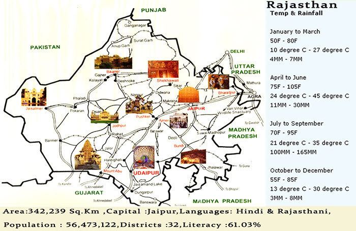 Rajasthan in the past, History of Rajasthan