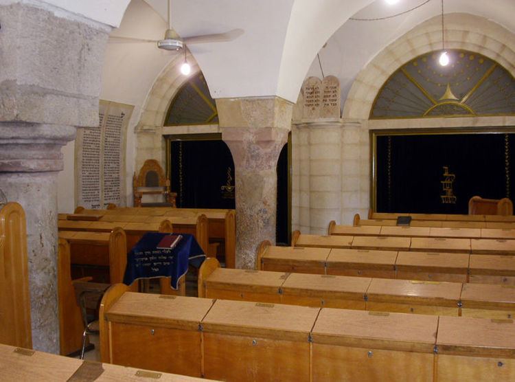 Ramban Synagogue