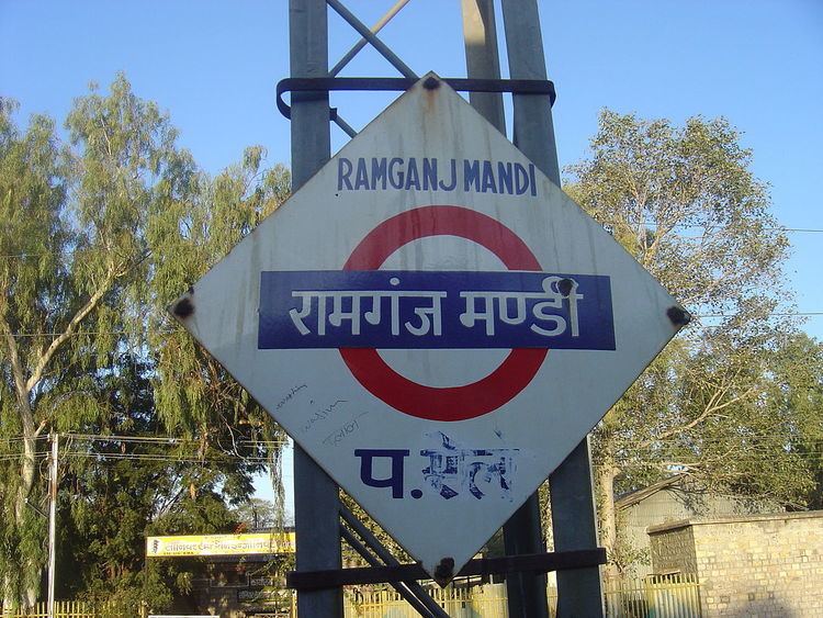 Ramganj Mandi Junction railway station