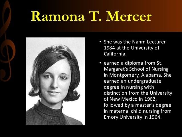 Ramona T. Mercer Ramona Mercers Maternal Role Attainment Theory