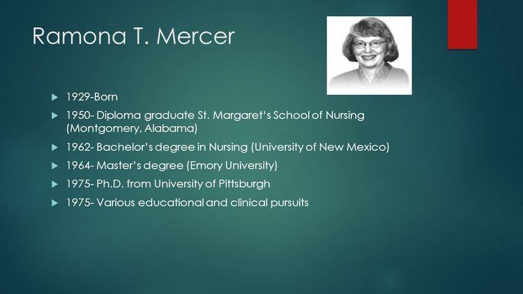Ramona T. Mercer Maternal Role Attainment Theory by Ramona T Mercer ppt video