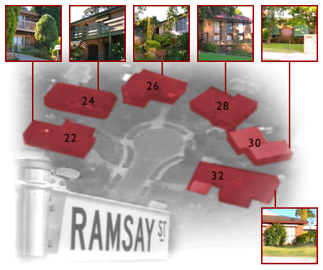 Ramsay Street Neighbours The Perfect Blend Ramsay Street