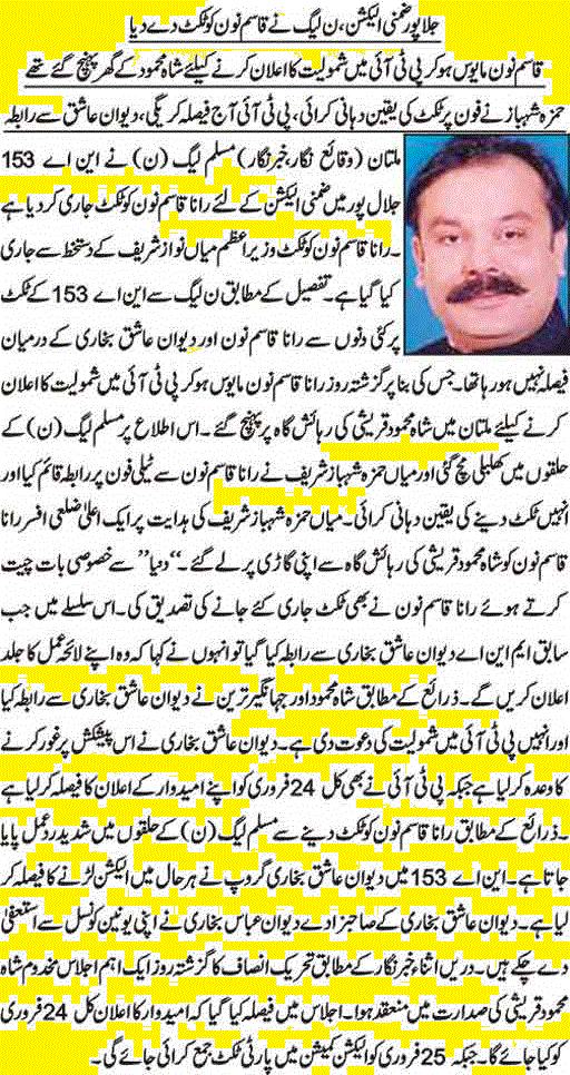 Rana Muhammad Qasim Noon Rana Qasim Noon Got PMLN Ticket in NA 153 By Election