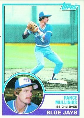 Rance Mulliniks 1983 Topps Blog 277 Rance Mulliniks Toronto Blue Jays