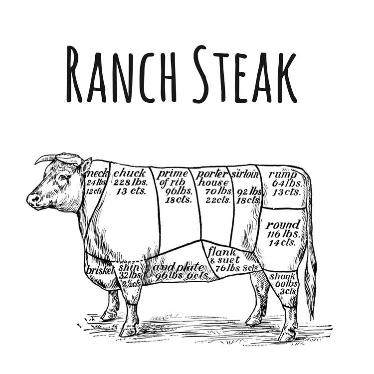 Ranch steak Ranch Steak Fellowship Foods