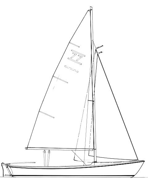 Randmeer RANDMEER sailboat specifications and details on sailboatdatacom