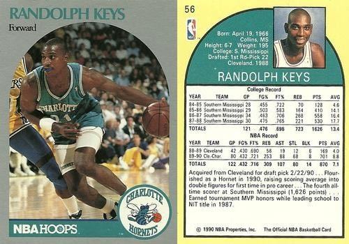 Randolph Keys We Like Obscure NBA Players Randolph Keys The NoLook Pass