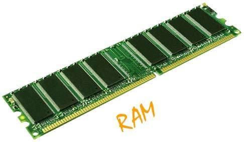 Random-access memory Random Access Memory RAM definition and information