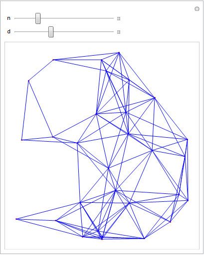 Random geometric graph httpsistackimgurcomFw8Rzpng