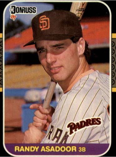 Randy Asadoor Randy Asadoor Baseball Statistics 19831988