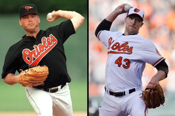Randy Myers Jim Johnson matches Randy Myers Orioles save record with his 45th