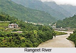 Rangeet River wwwindianetzonecomphotosgallery941RangeetR