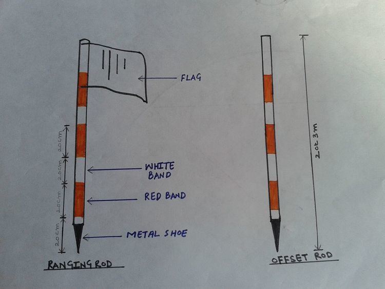 Ranging rod