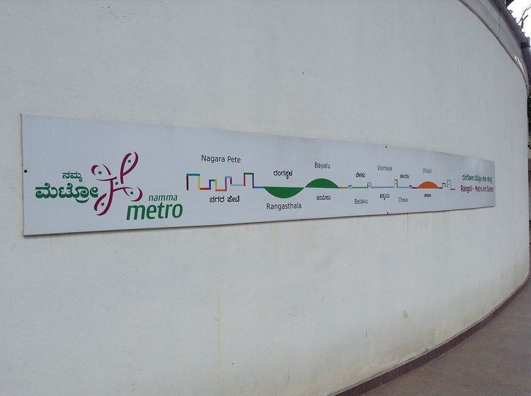 Rangoli Metro Art Center